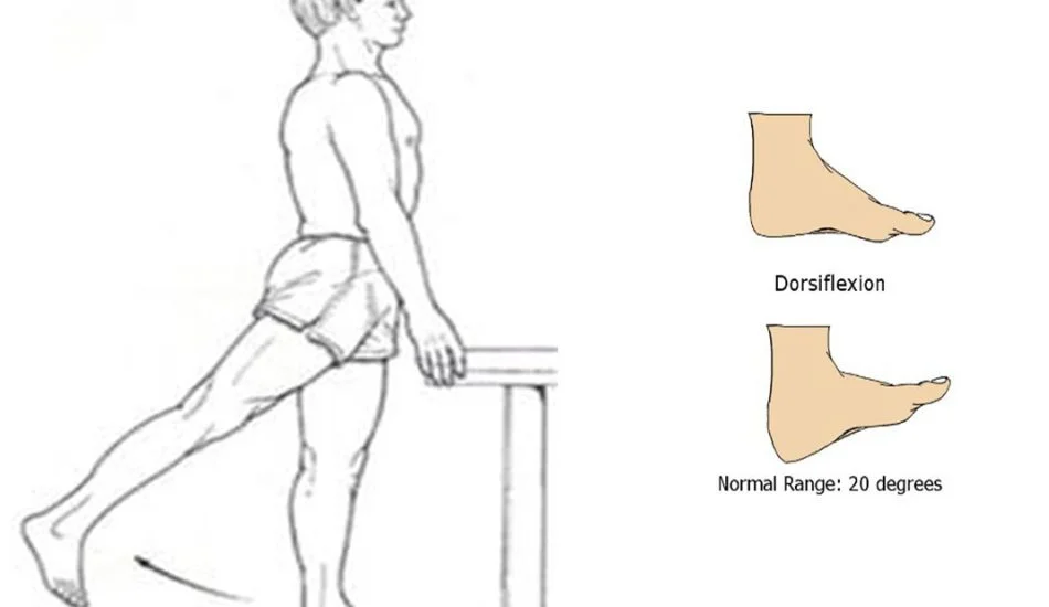 How to Fix Your Achilles Heal – Part 2: Ensuring It Doesn’t Return