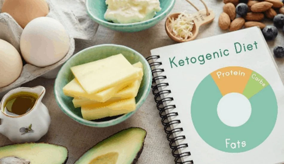 What is a Ketogenic Diet?
