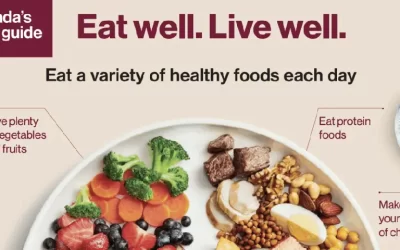 What’s new in the Canadian nutrition guidelines?